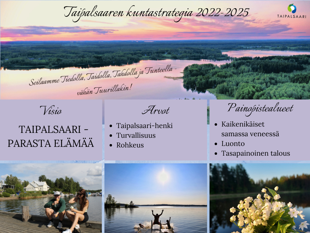 Taipalsaaren kuntastrategiakuva_kesä.png